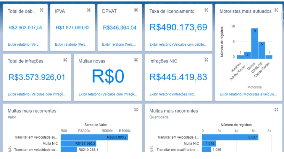 Imagem de destaque